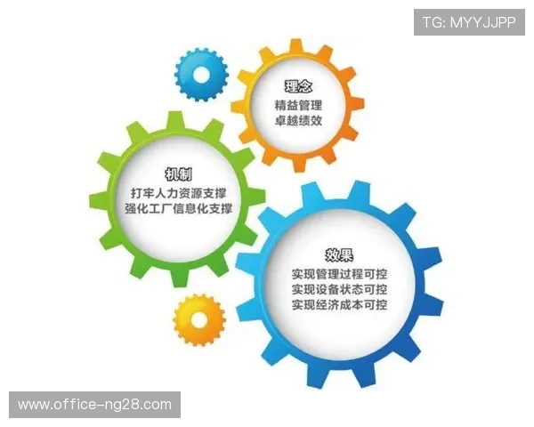 管理端正从零散调度转为集成运营 显著提升多校区组织效能